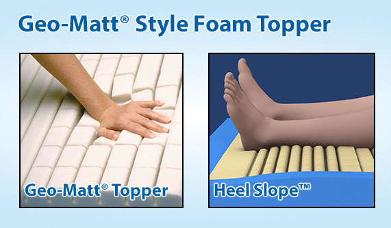 PressureGuard® APM2 - Image 3