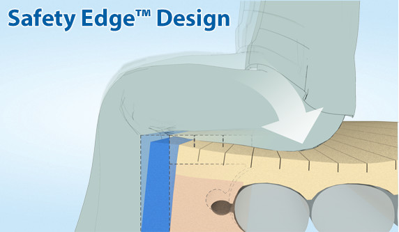 PressureGuard® APM2 - Image 5